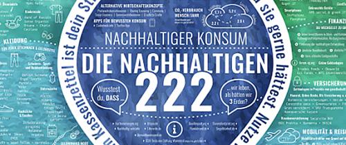 Die Nachhaltigen 222 sind aktualisiert